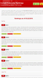 Mobile Screenshot of cornellfrat.com